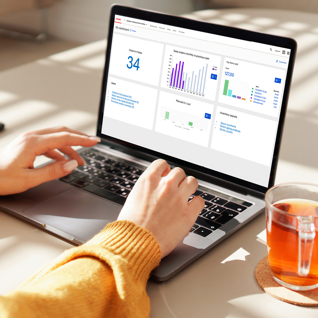 E-commerce introductie